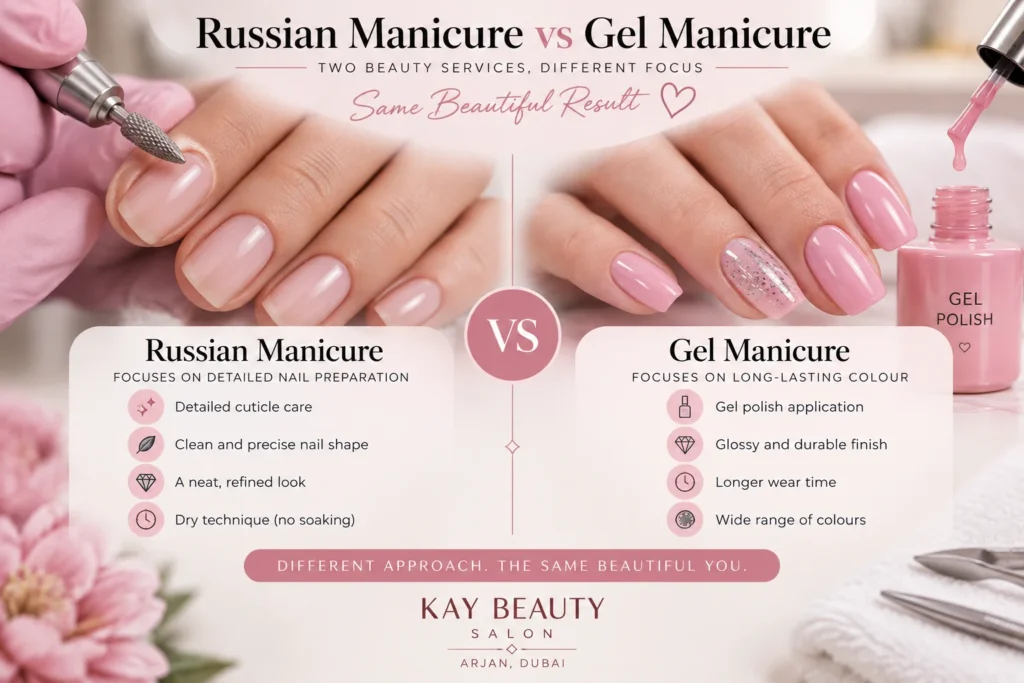 Russian manicure vs gel manicure differences at Kay Beauty Salon in Arjan, Dubai